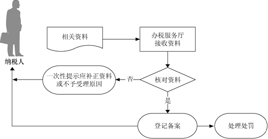 1539825042662313.png 1.png