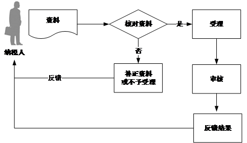 1539825279297650.png 1.png