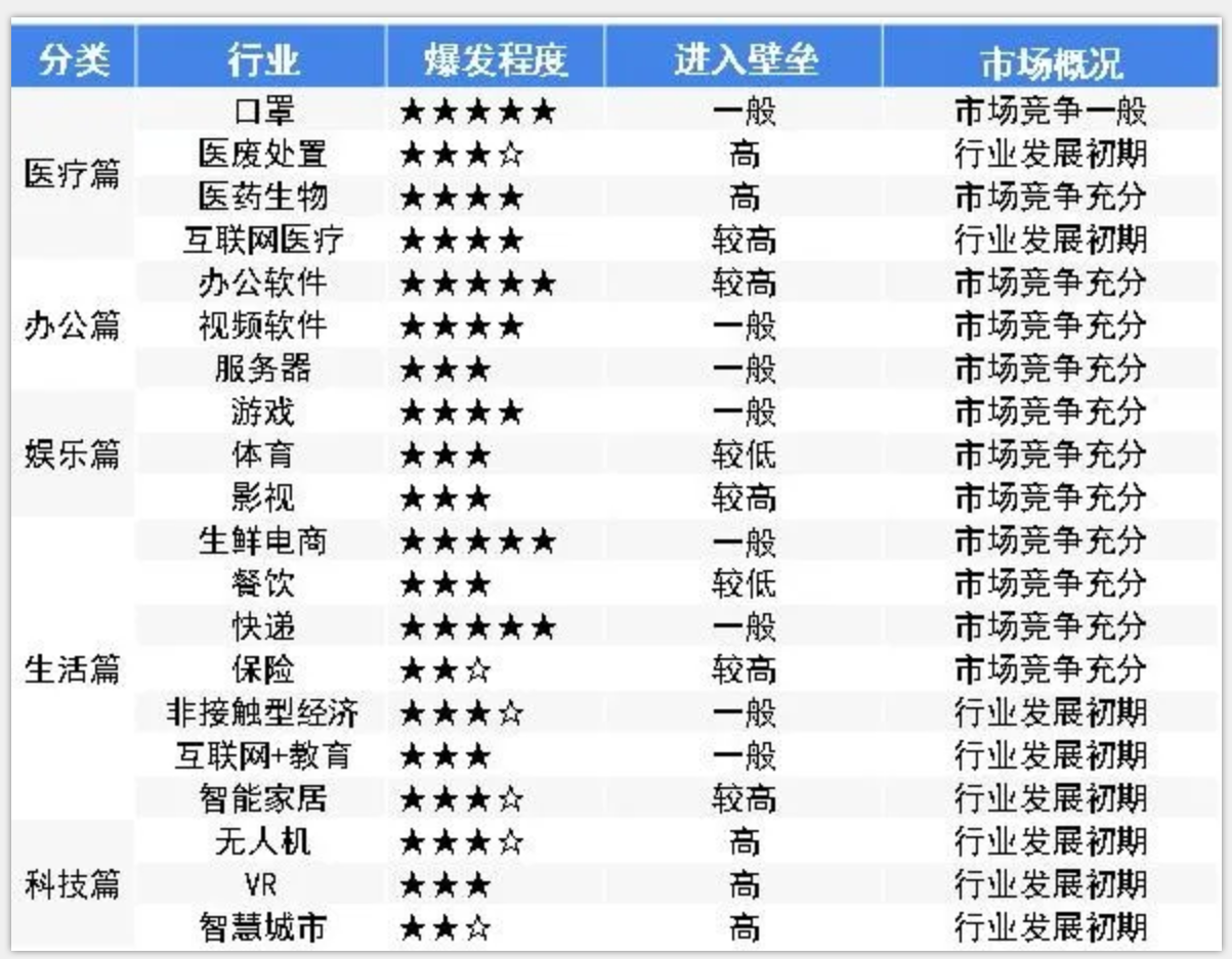 1592527995512786.png 注冊公司.png