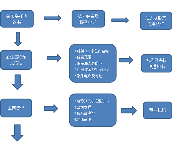 1606440553765382.png 1601372192336684.png