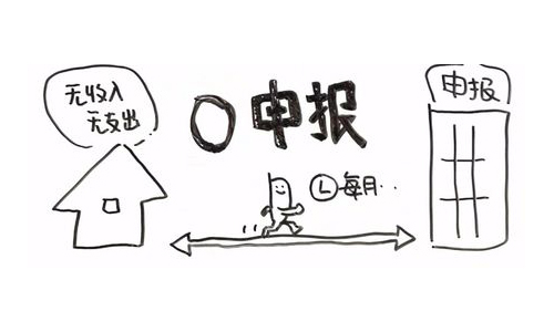 深圳注冊公司后，哪些情況下可以進行零申報，以及需要注意什么？